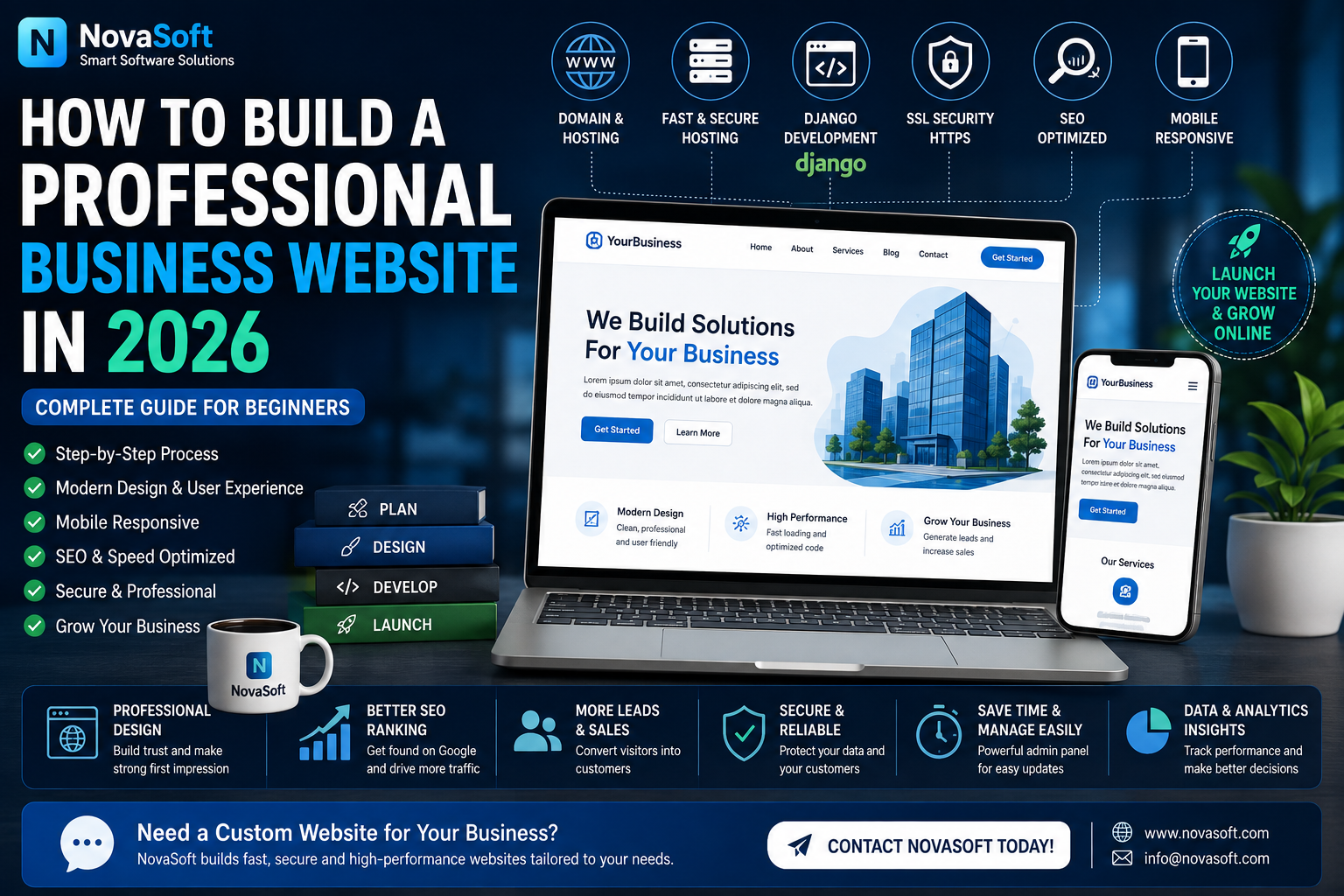 How to Build a Professional Business Website in 2026: Complete Guide for Beginners